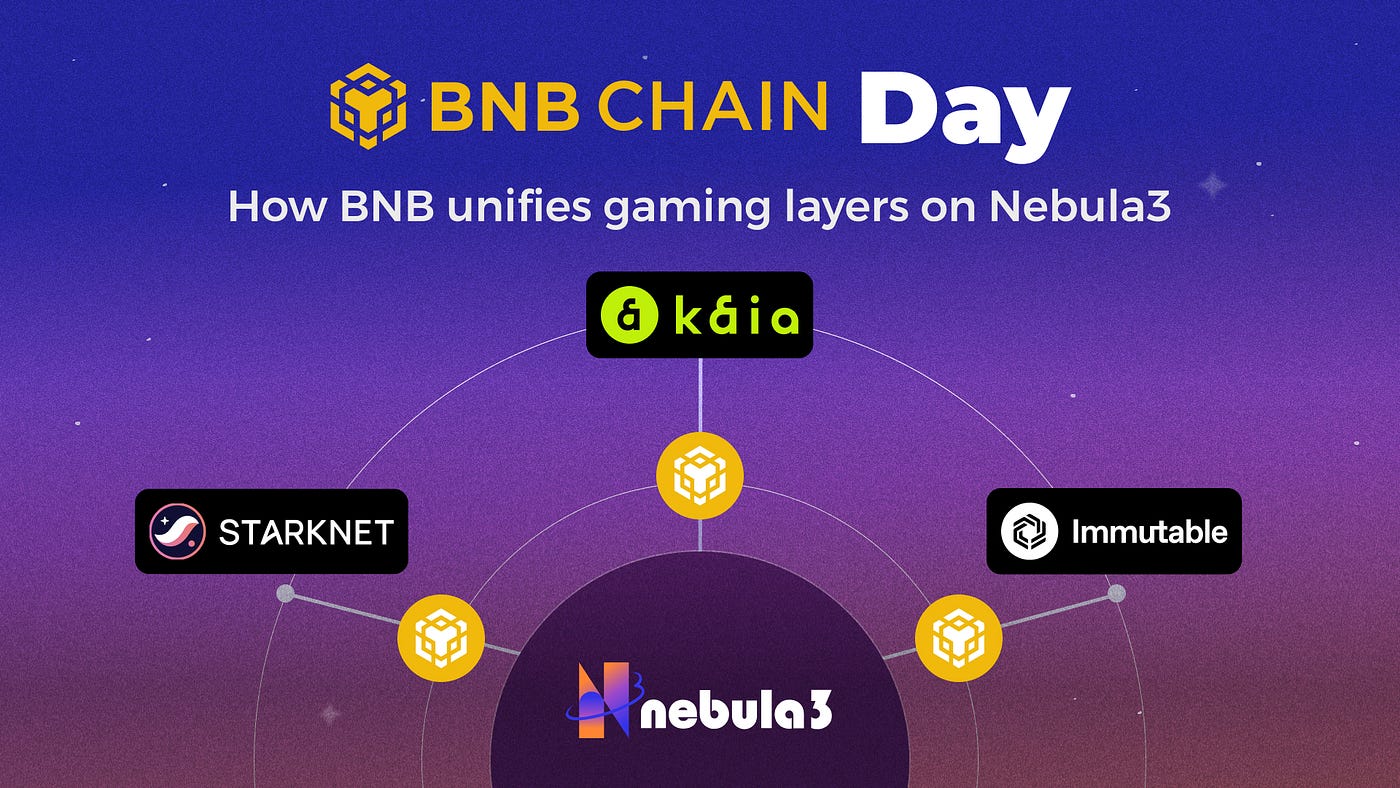 Why SN3 Was Born on BNB Chain