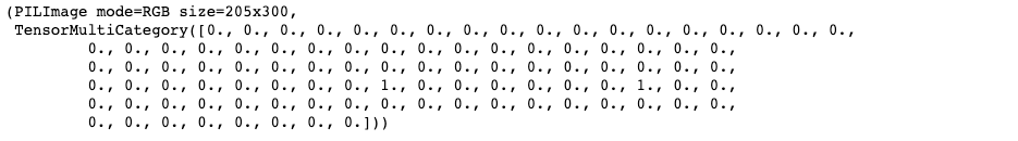 Creating Balanced Multi-Label Datasets for Model Training and Evaluation., by Pixelatedbrian, GumGum Tech Blog