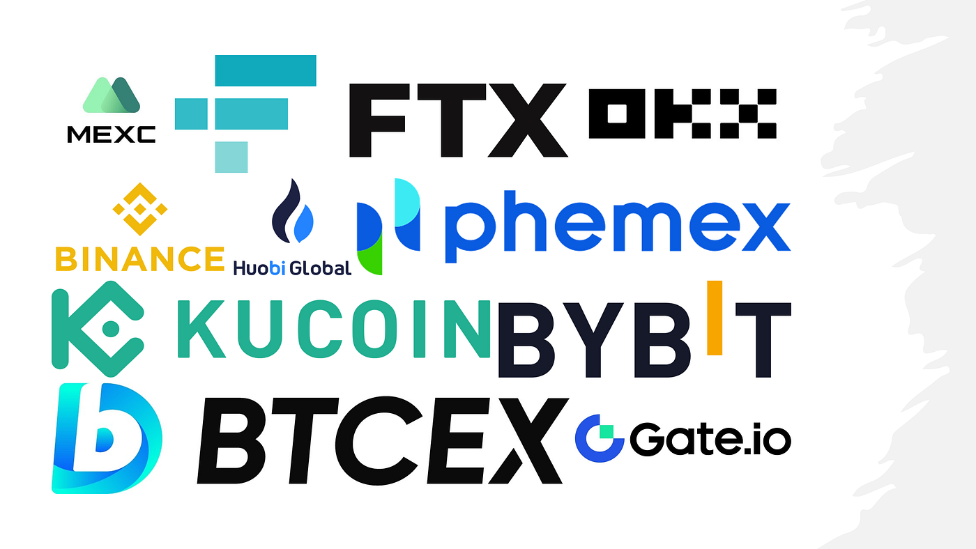 Top 10 Cryptocurrencies Derivatives Exchanges | by Ehsan Yazdanparast |  Coinmonks | Medium