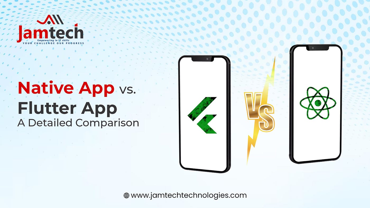 Native vs Flutter App Development: Which One Should Your Business Choose?