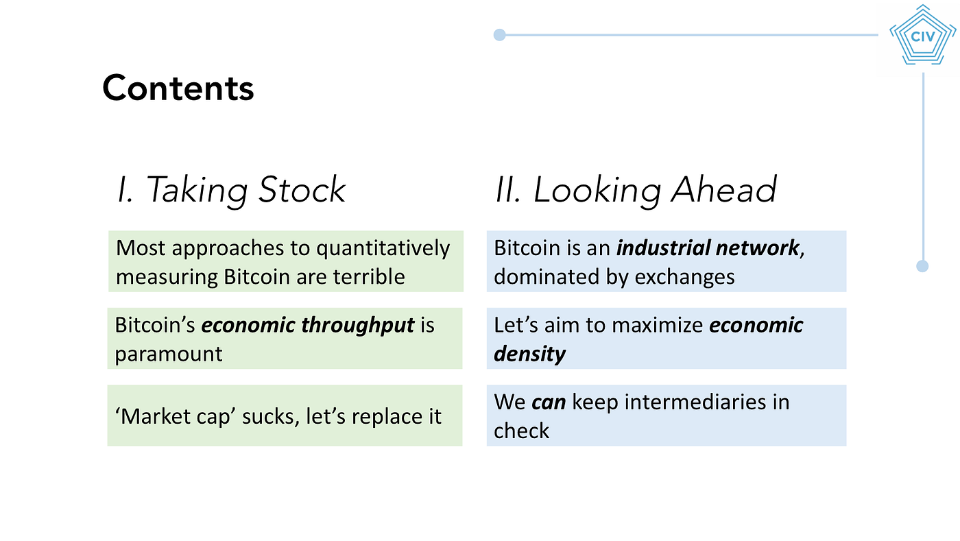 Bitcoin as a novel market institution — Nic Carter (talk at Baltic  Honeybadger 2018) | by Rain Dog Dance | Medium