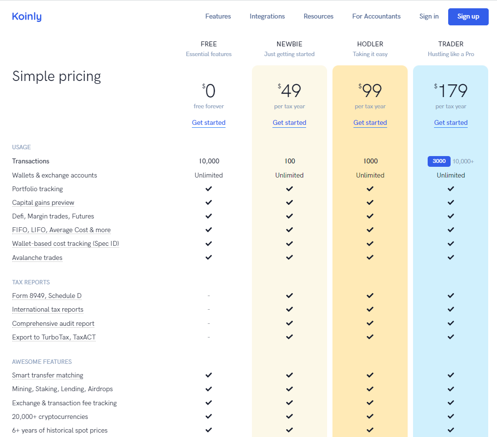 Using Koinly to help with your Crypto Taxes | by MWC | Coinmonks | Medium