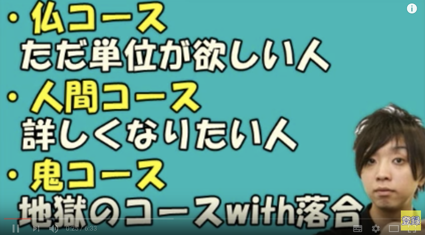これは参考になる【落合陽一流】高速に論文を読む方法 - Sales Technology Lab