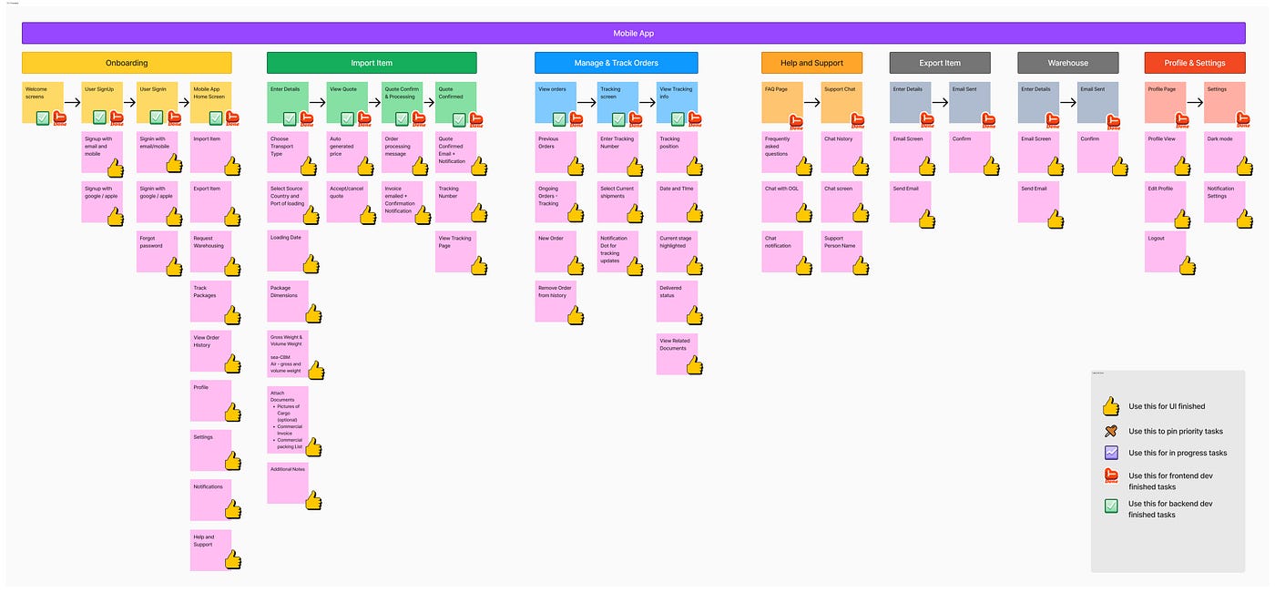 IFA v1 for a Freight Forwarding App with stickers to highlight statuses