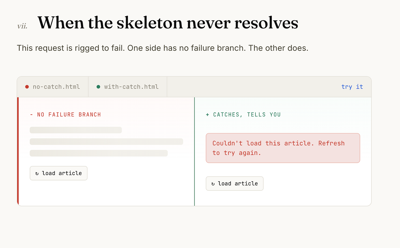 Infinite skeleton vs. handled failure