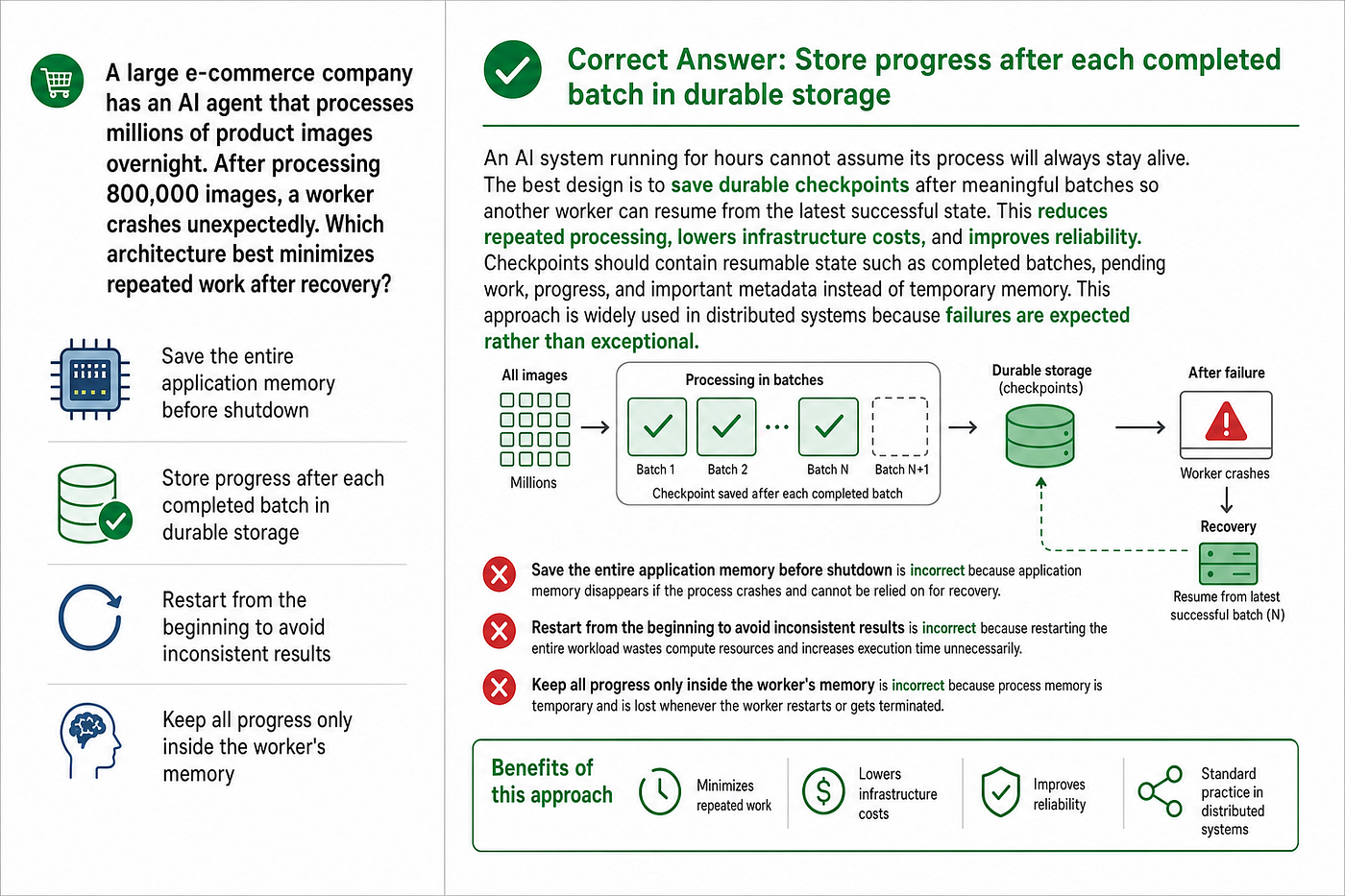 How to Build Fault-Tolerant Enterprise AI Agents