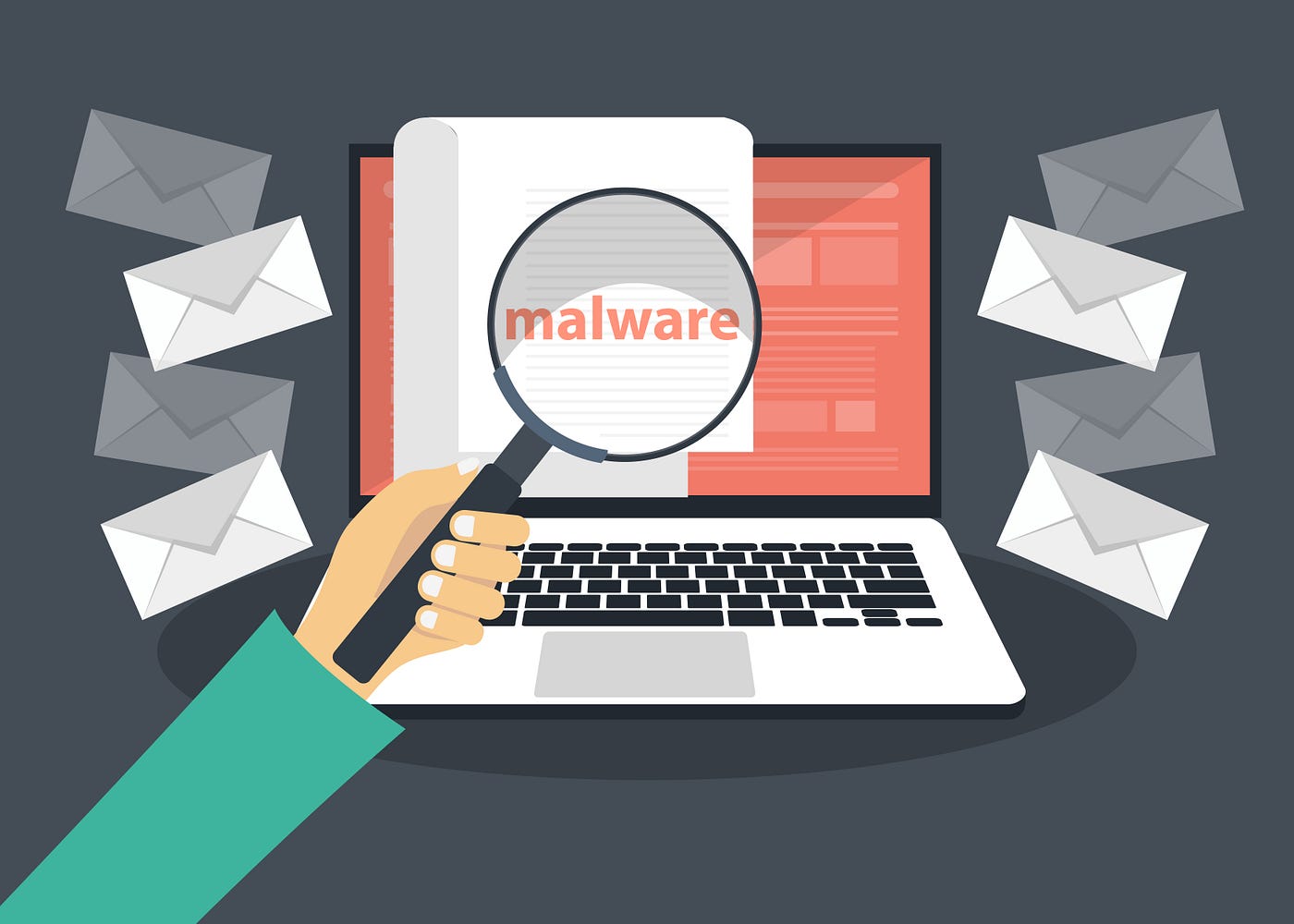 Malware analysis   Suspicious activity