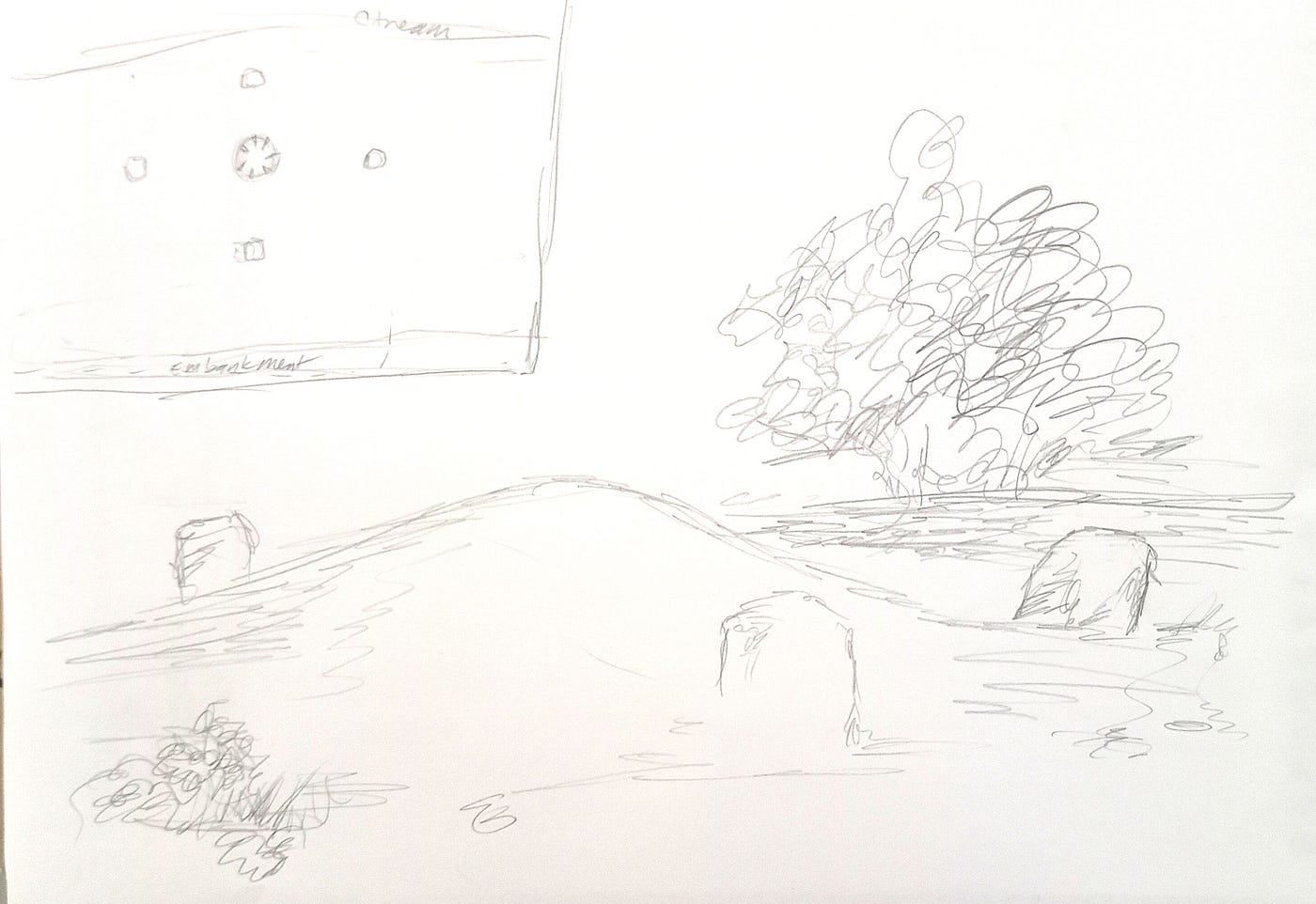 The Day I Accidentally Discovered an Ancient Stone Circle
