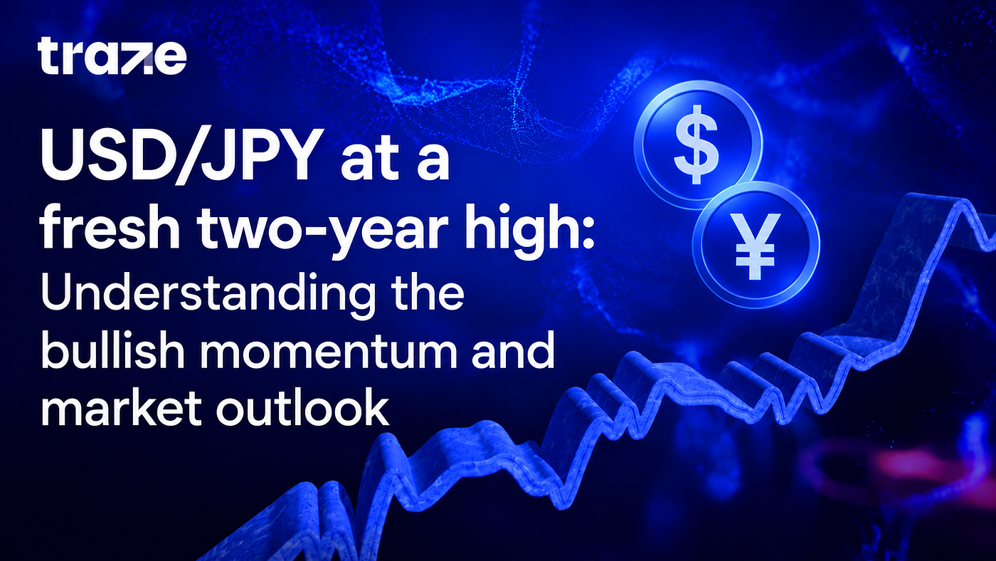 USD/JPY at a Fresh Two-Year High: Understanding the Bullish Momentum and Market Outlook