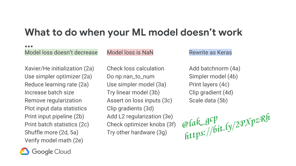 tensorflow - Can we use multiple loss functions in same layer