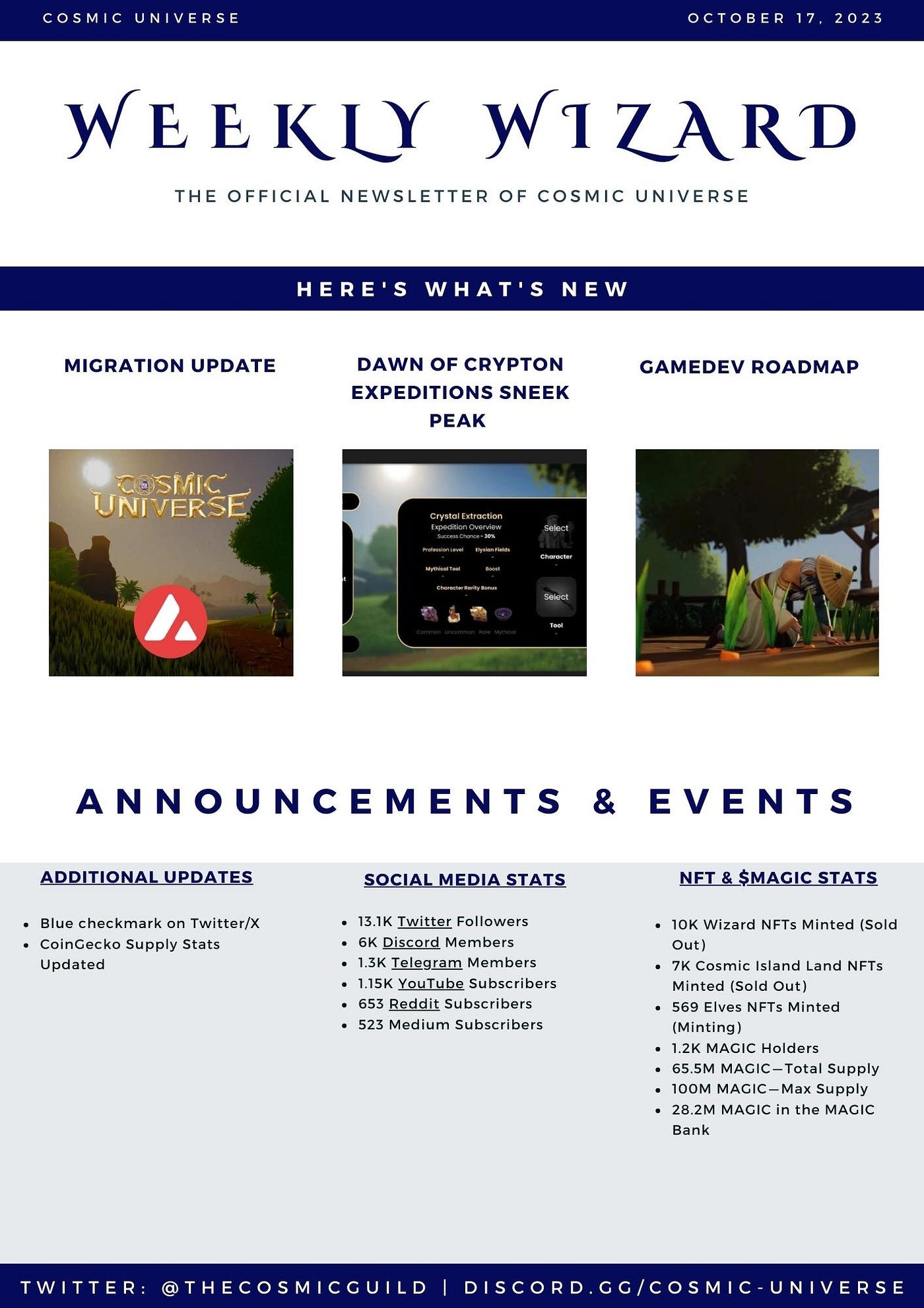 Weekly Wizard: Migration Update, DoC Expeditions, GameDev Roadmap & More |  by Cosmic Universe | Medium
