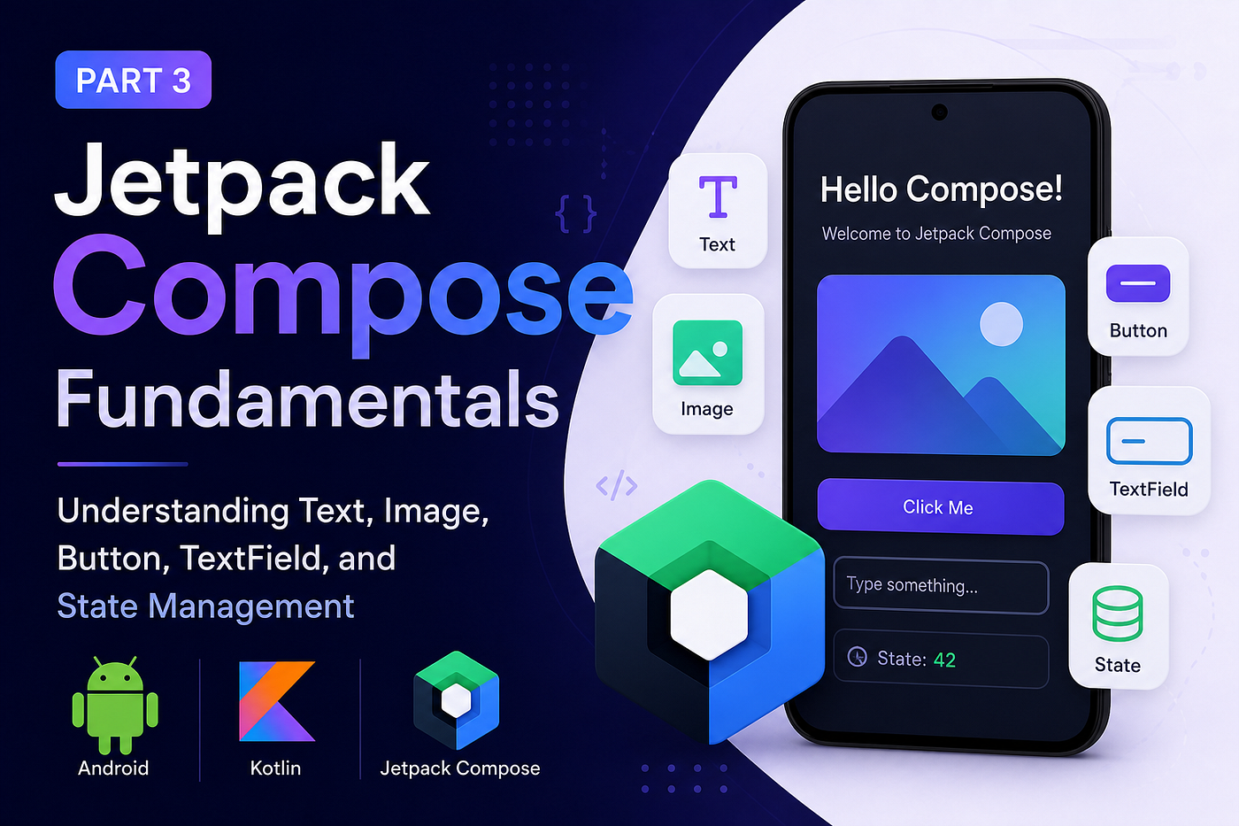 Jetpack Compose Fundamentals: Understanding Text, Image, Button, TextField, and State Management