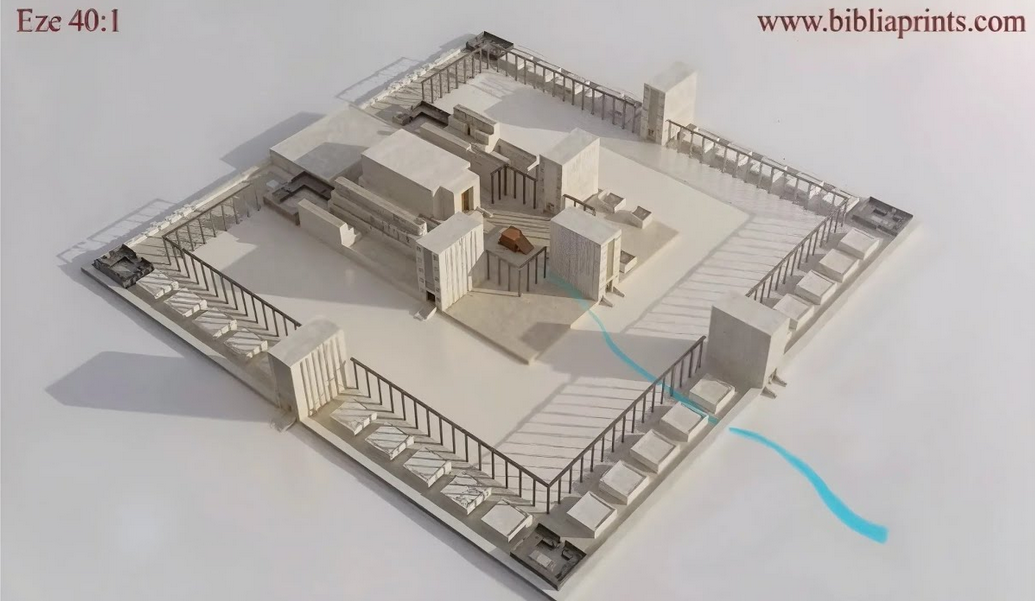 The Hidden Name of God Encoded in Ezekiel's Temple: A
