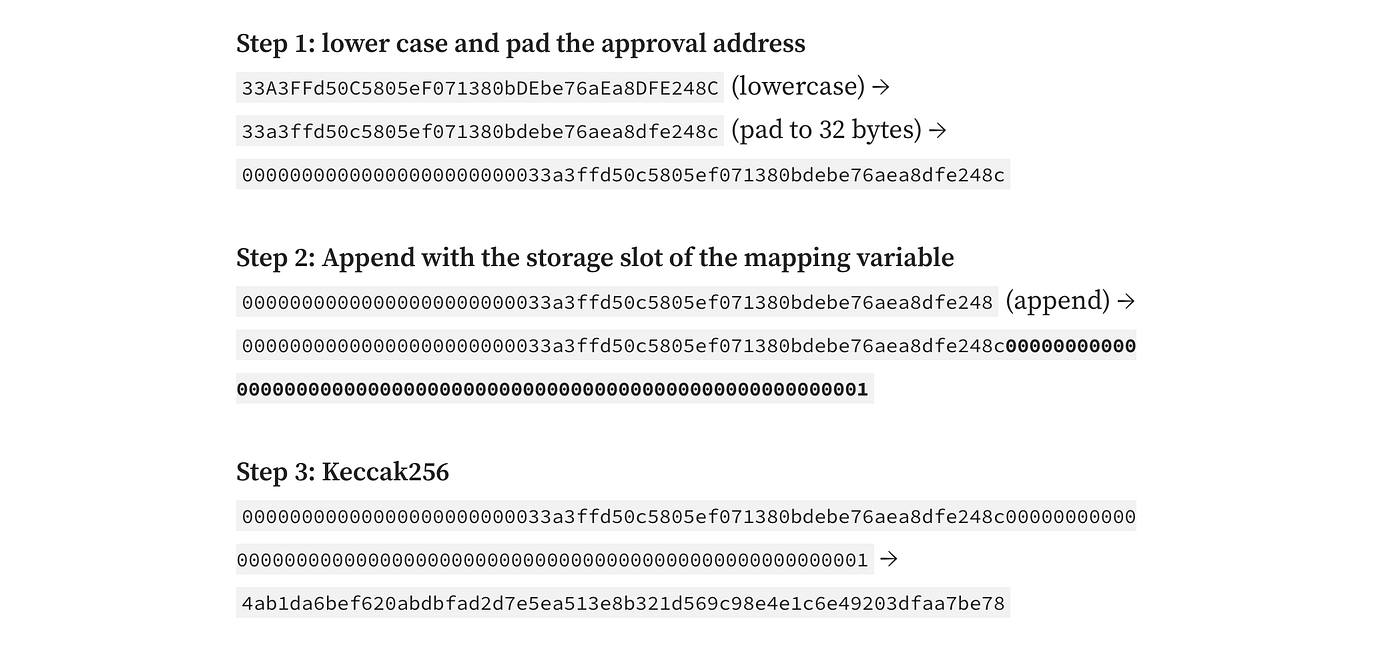How I spend my days Mempool watching (Part 1): Transaction Prediction  through EVM Tracing | by Solid Quant | Medium