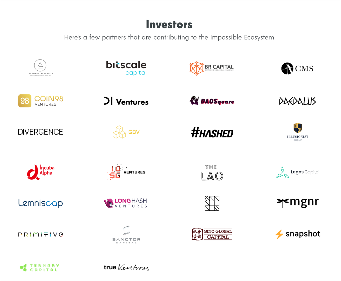 區塊鏈上的Y Combinator ? 簡介Impossible Finance 孵化器＋鏈上Launchpad 平台！ | by Williams  Lai | Medium