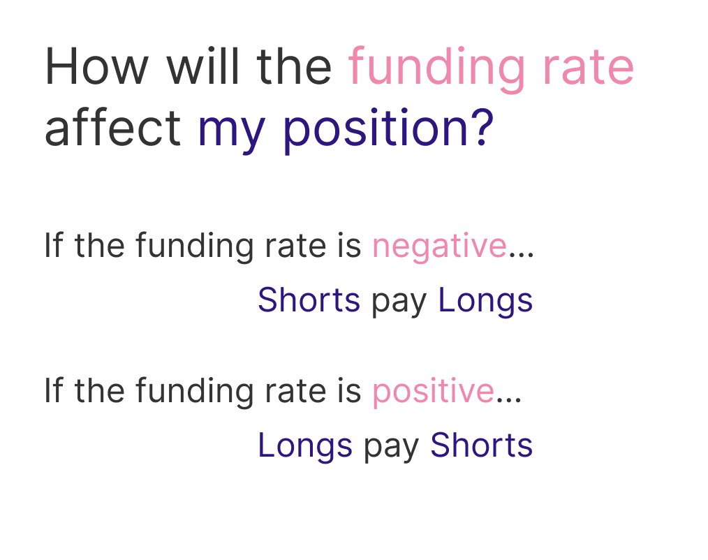 What is the funding rate for perpetual swaps? | by Aditya Palepu |  DerivaDEX | Medium