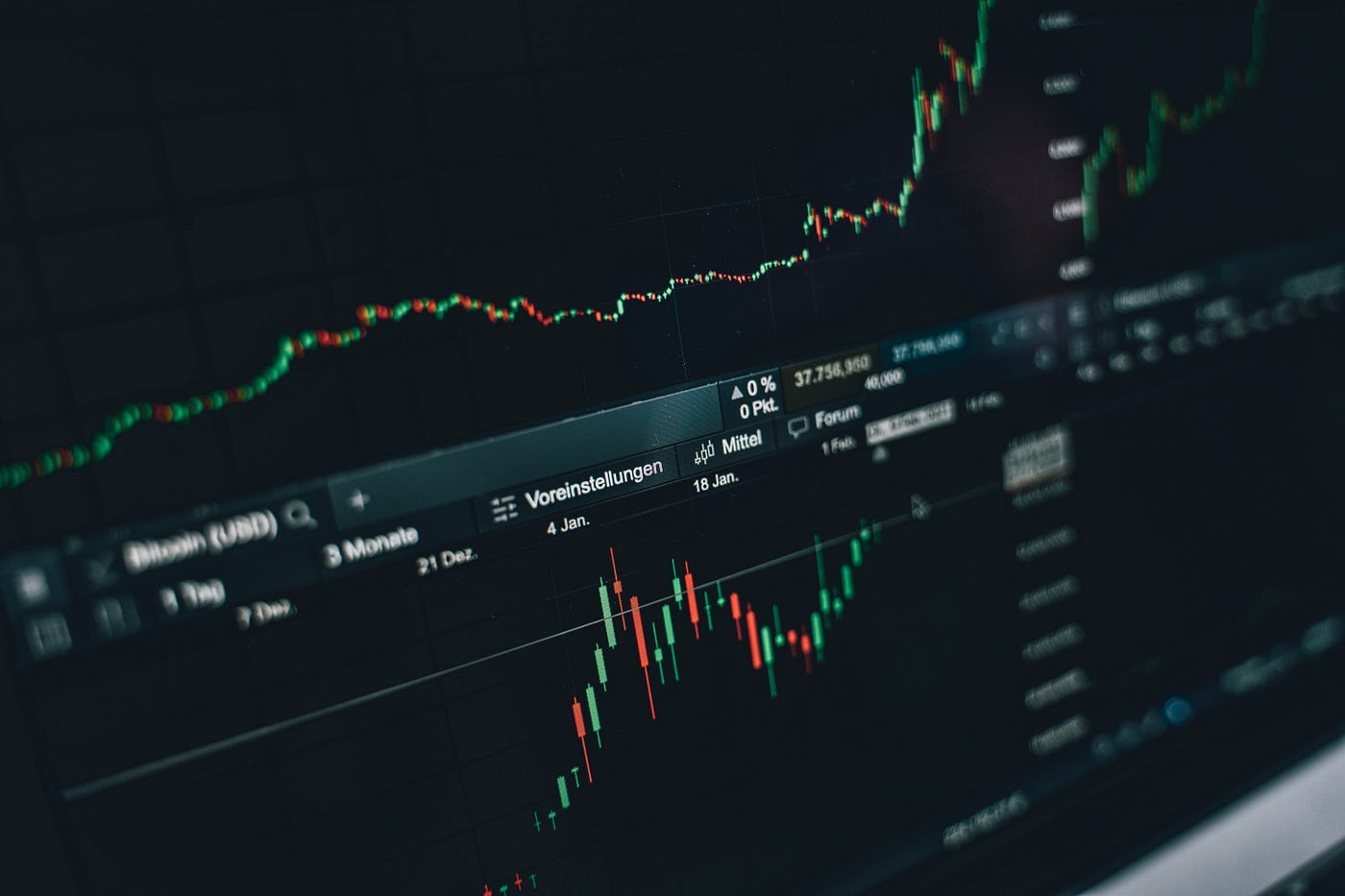 Bitcoin Prices in 2024, 2028, and 2032. | by Sina l Assadi | Coinmonks |  Medium