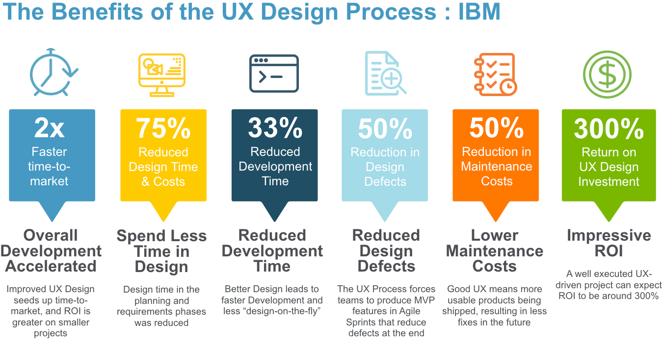 Enhancing Your Almond Board of California website development for Optimum Fast Performance thumbnail