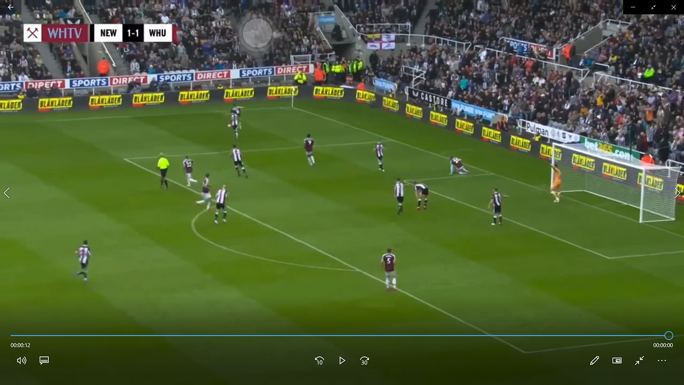 Goalkeepers: Quantifying the Quality of a Save | by Jack French | Medium