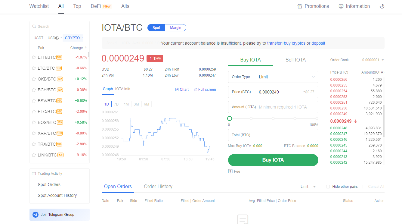 OKEx exchange experiences & guide | by TheLuWizz | DataDrivenInvestor