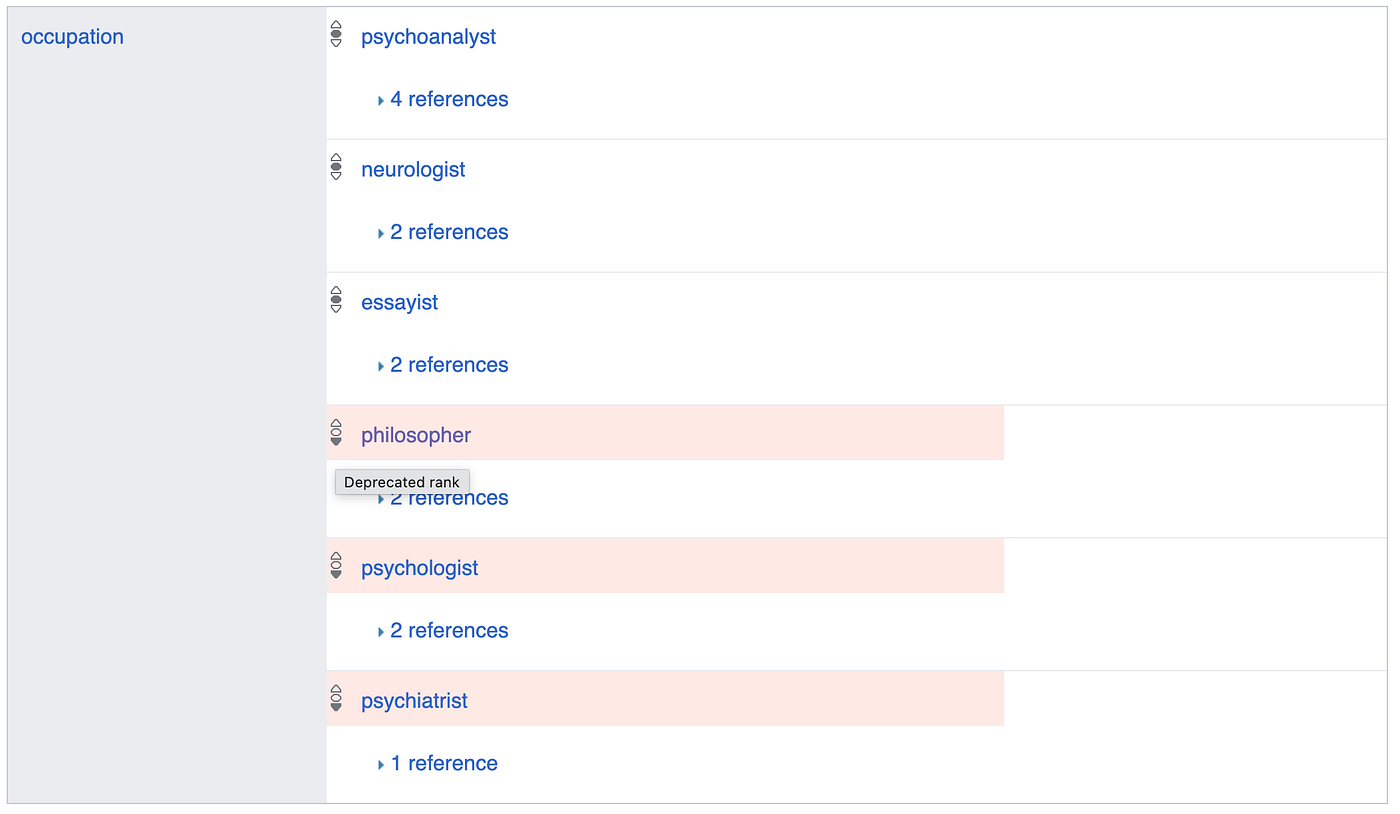 Building an influence network of philosophy from Wikidata and Wikipedia