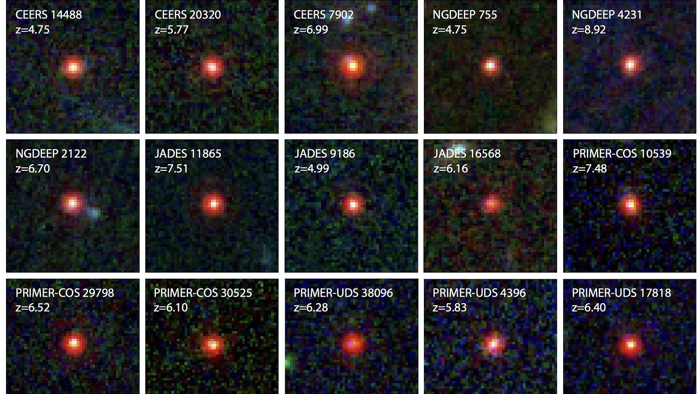 The most overlooked fact about JWST’s Little Red Dots