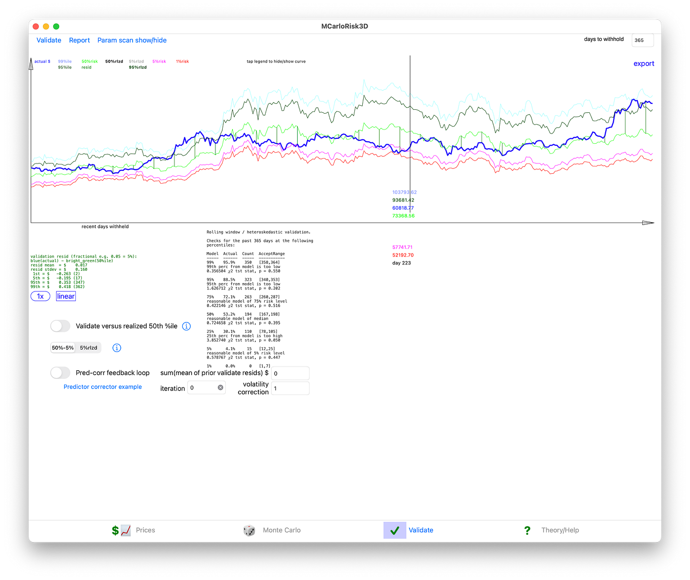 Bitcoin $100k by end of year ~= 4 sided die roll | by NTTP | Medium