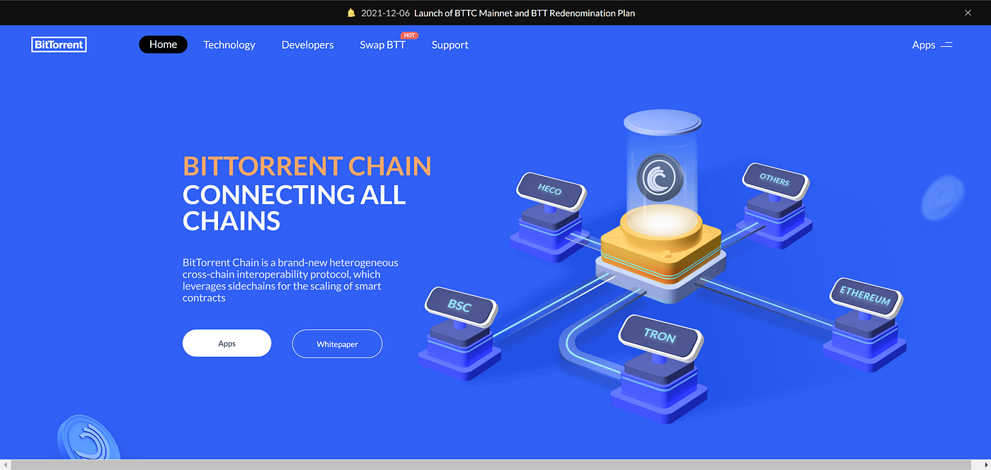Tutorial: How to swap BTTOLD to BTT | by BitTorrent Inc. | Medium