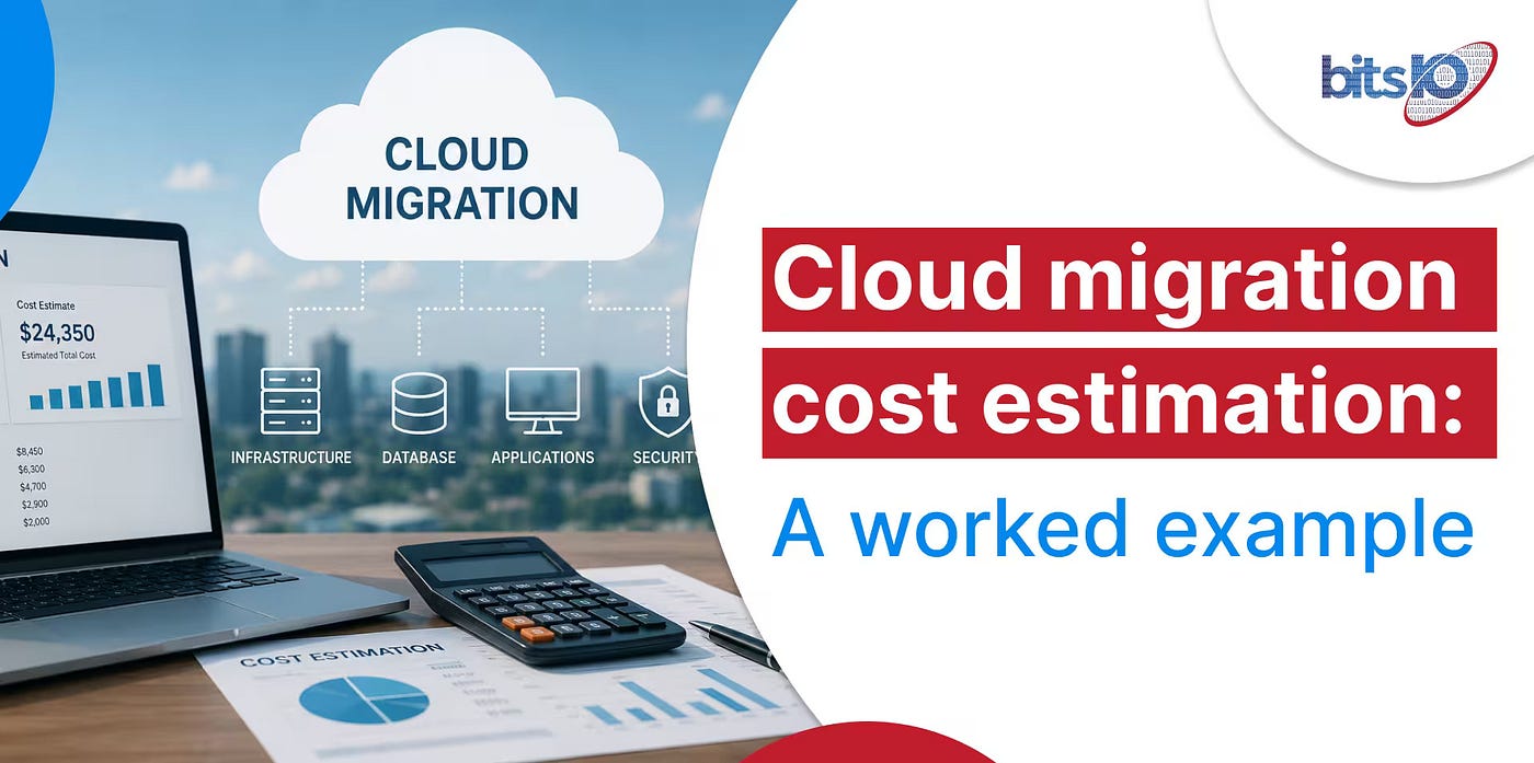 Splunk Cloud Migration Cost: 3‑Year TCO Worked Example
