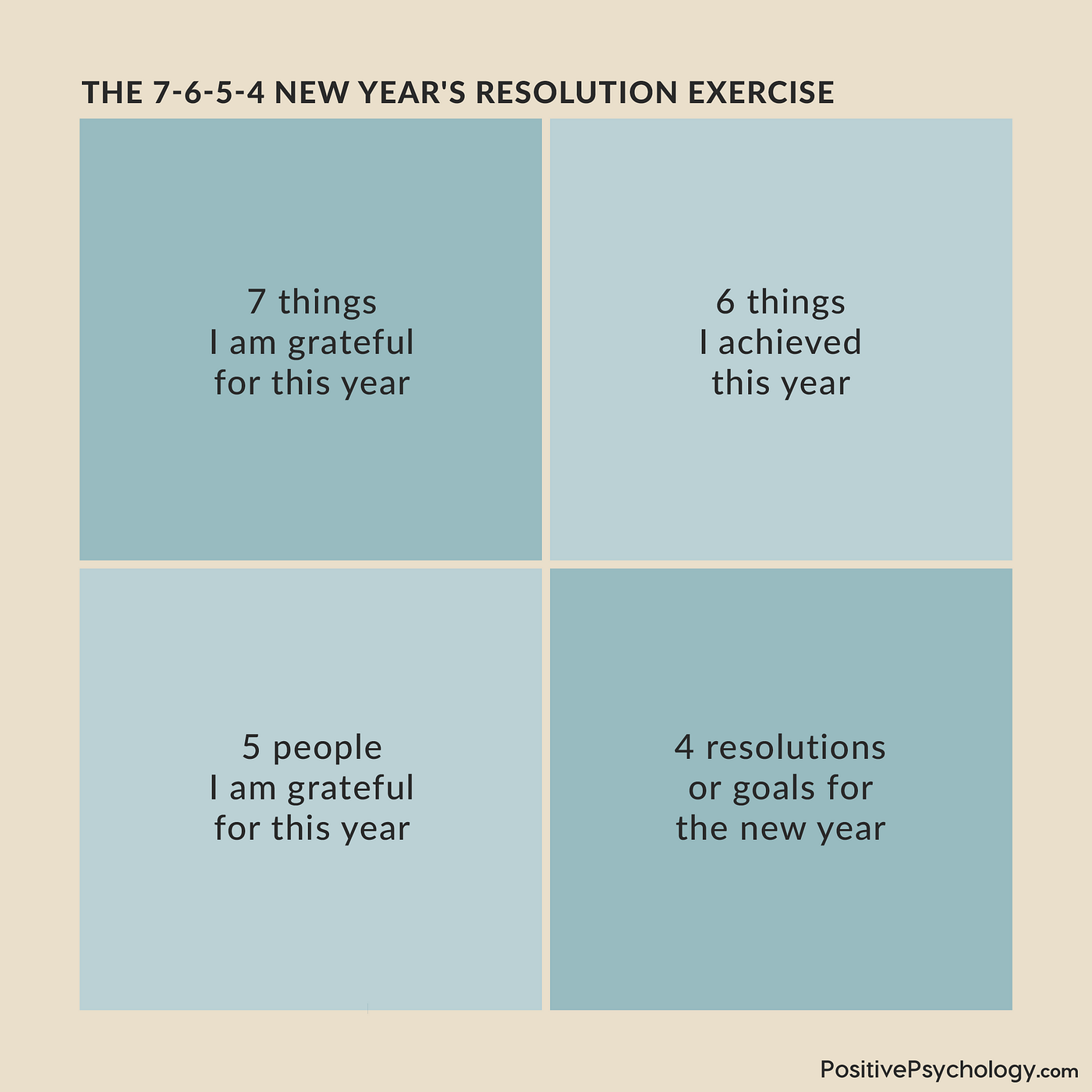 The Most Effective Workout for All Y'all New Year's Resolutioners