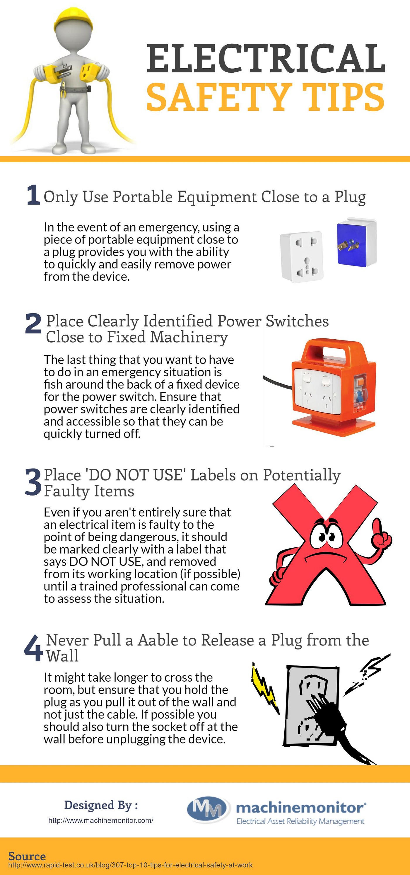 Electrical Safety Rules