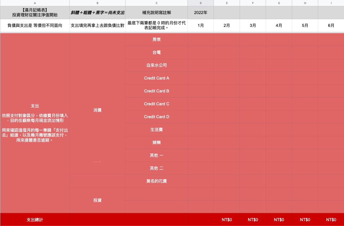 運用Google Sheets 製作個人化的年度帳務表- 張丞逸Parker Chang - Medium