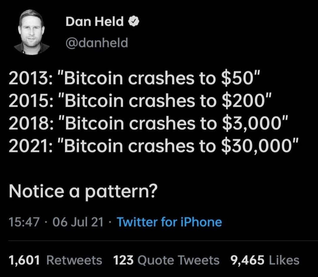 A response to the honourable Mufti Taqi Usmani (May God preserve him) on  his Objections & Skepticism towards Bitcoin | by ᴀᴋʙᴀʀ ᴢᴀʙ | Medium