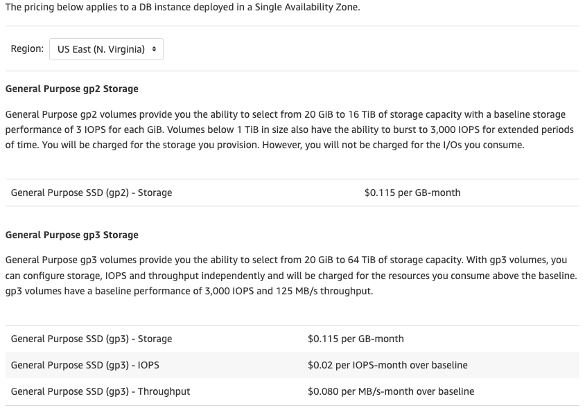 AWS RDS Storage Types — Which One Should I Choose? By, 40 OFF
