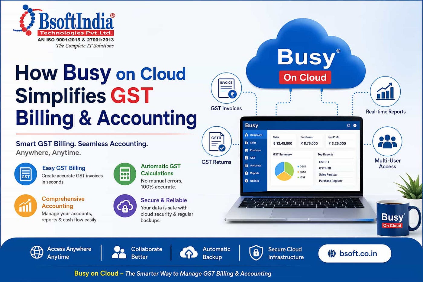 How Busy on Cloud Simplifies GST Billing & Accounting