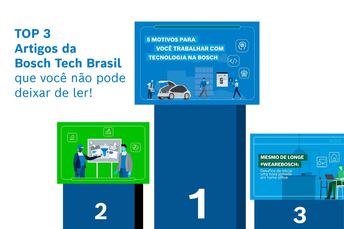 Confira os TOP 3 artigos mais lidos aqui no canal da Bosch Tech Brasil. |  by Bosch Tech Brasil | Medium