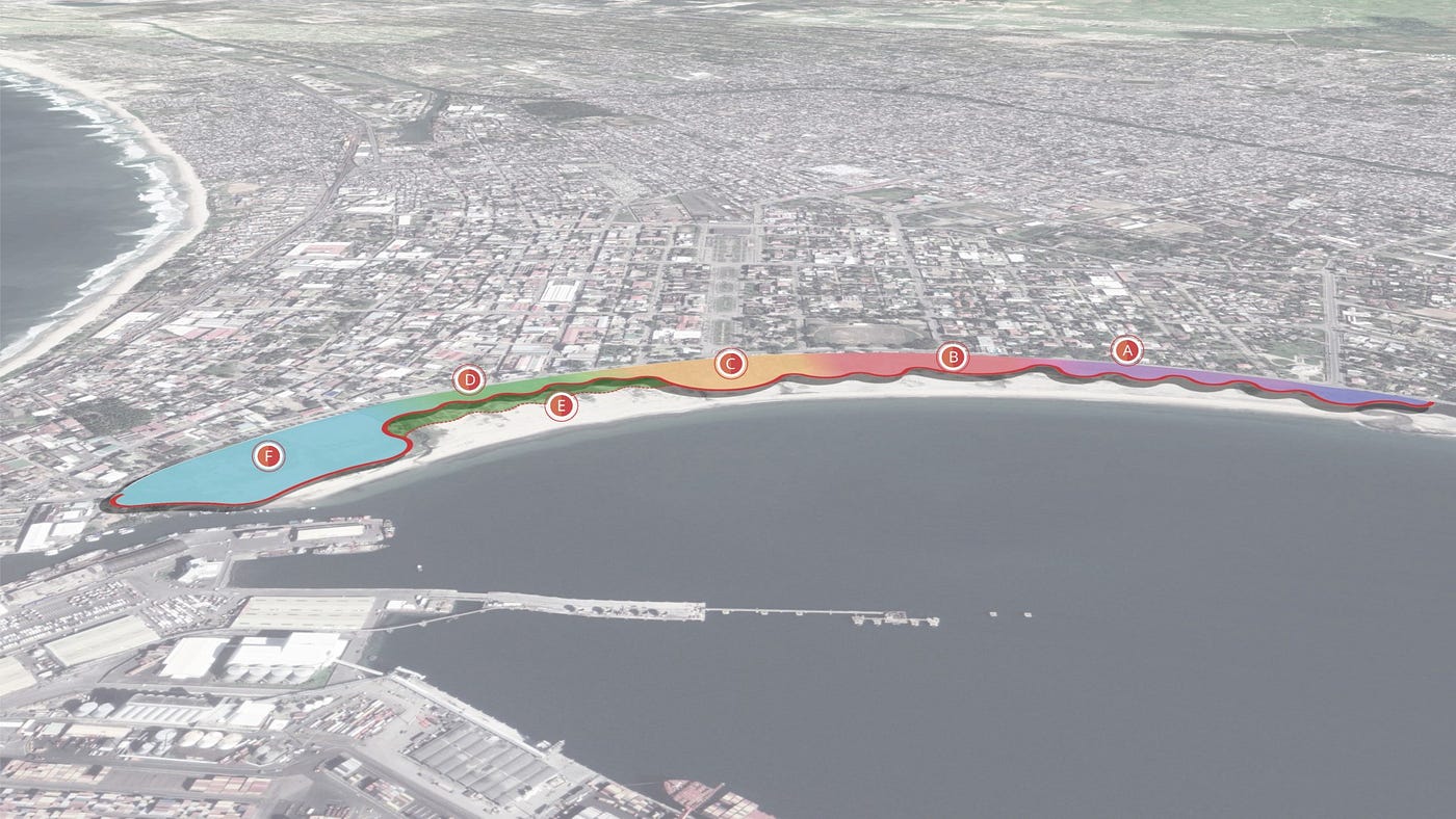 Experiential urbanism, or revitalisation of cities