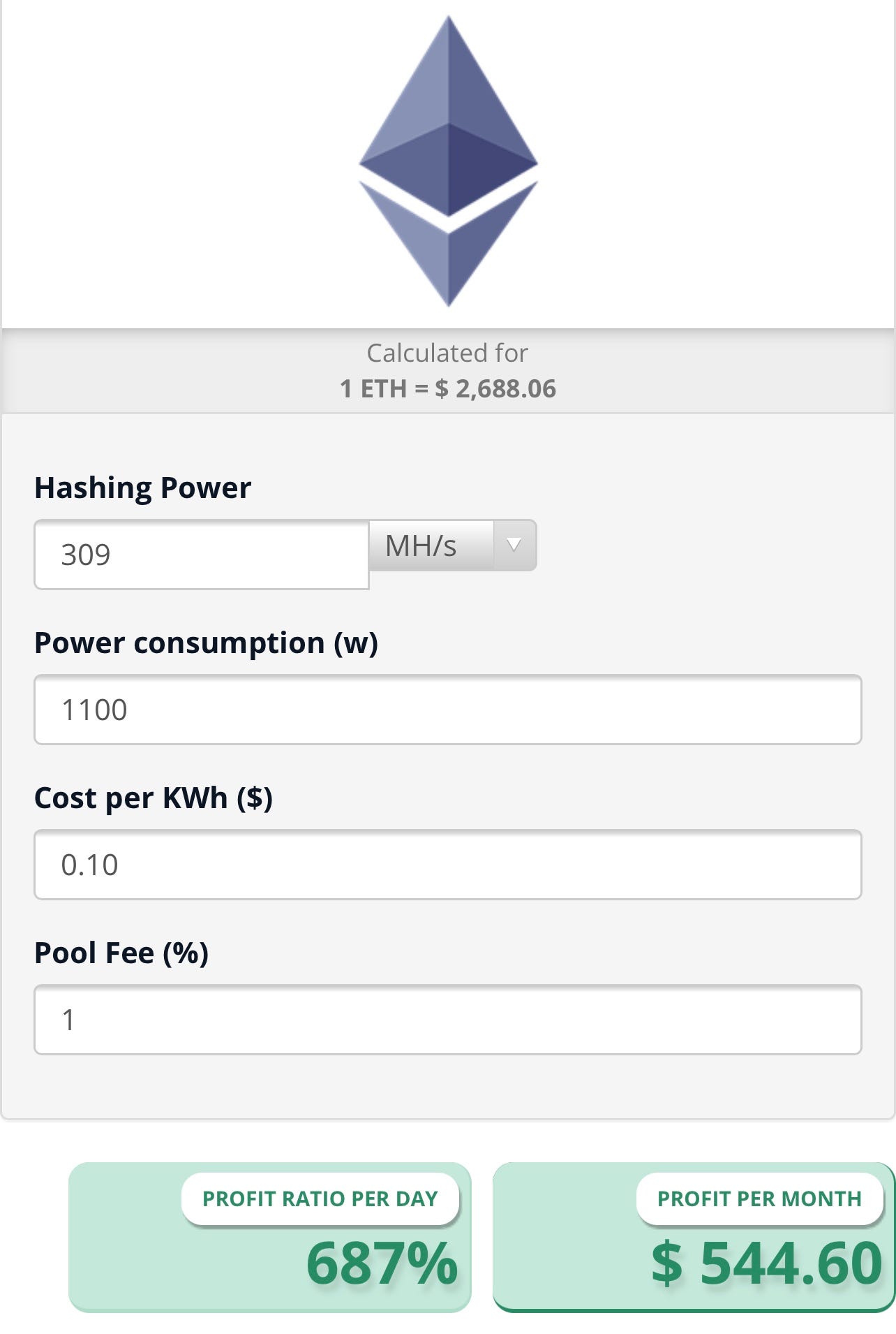 Types of Cryptocurrency Mining 2021 | by TechFitLab | Techfitlab | Medium