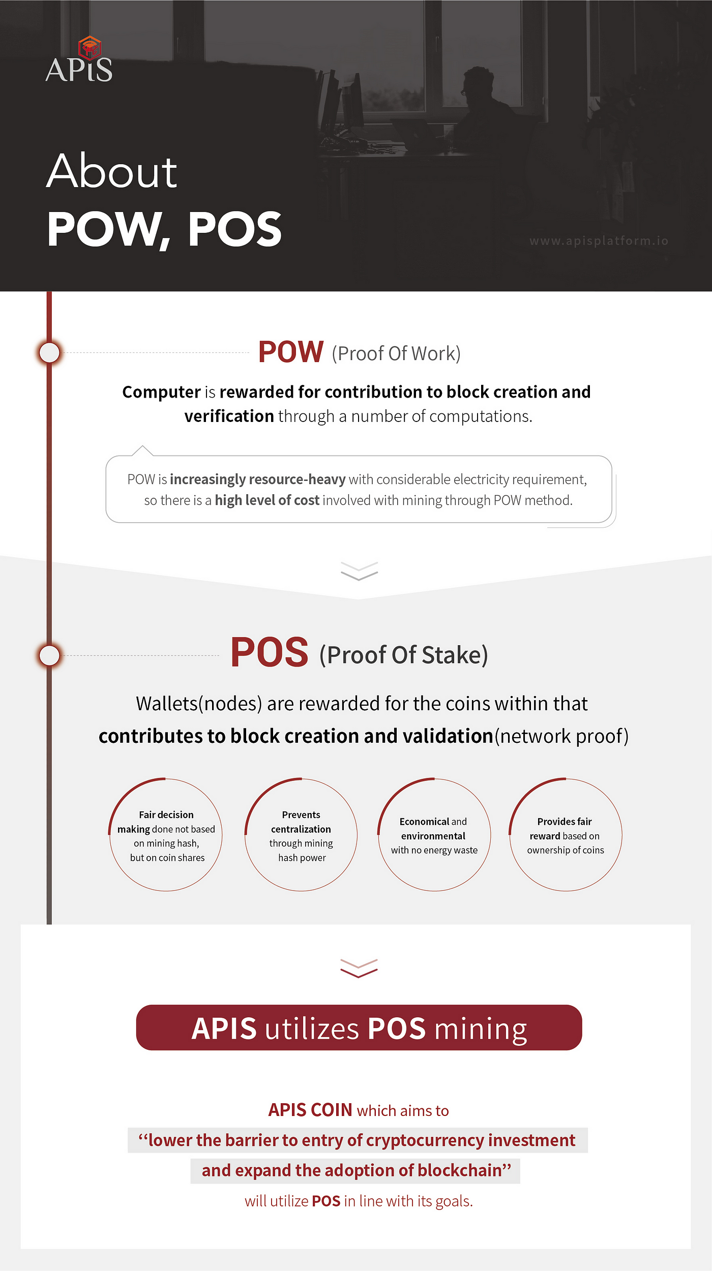 What is POS / POW / Masternode ?. Today, we will explain pow / pos /… | by  Jay Jung | APISplatform | Medium