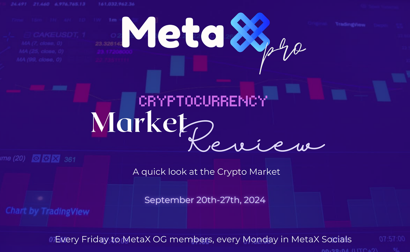 MetaX Crypto Market Analysis: From September 20th-27th, 2024 | by METAX PRO  | Medium