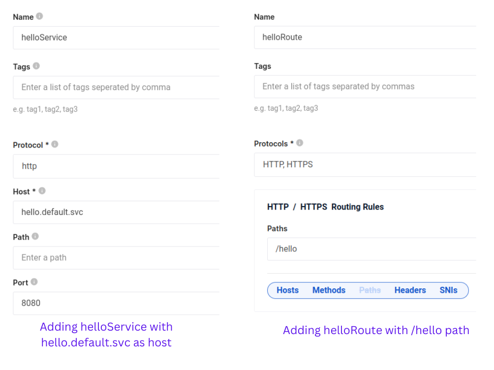 Add Service and Route to the above deployed workload through Kong Manager