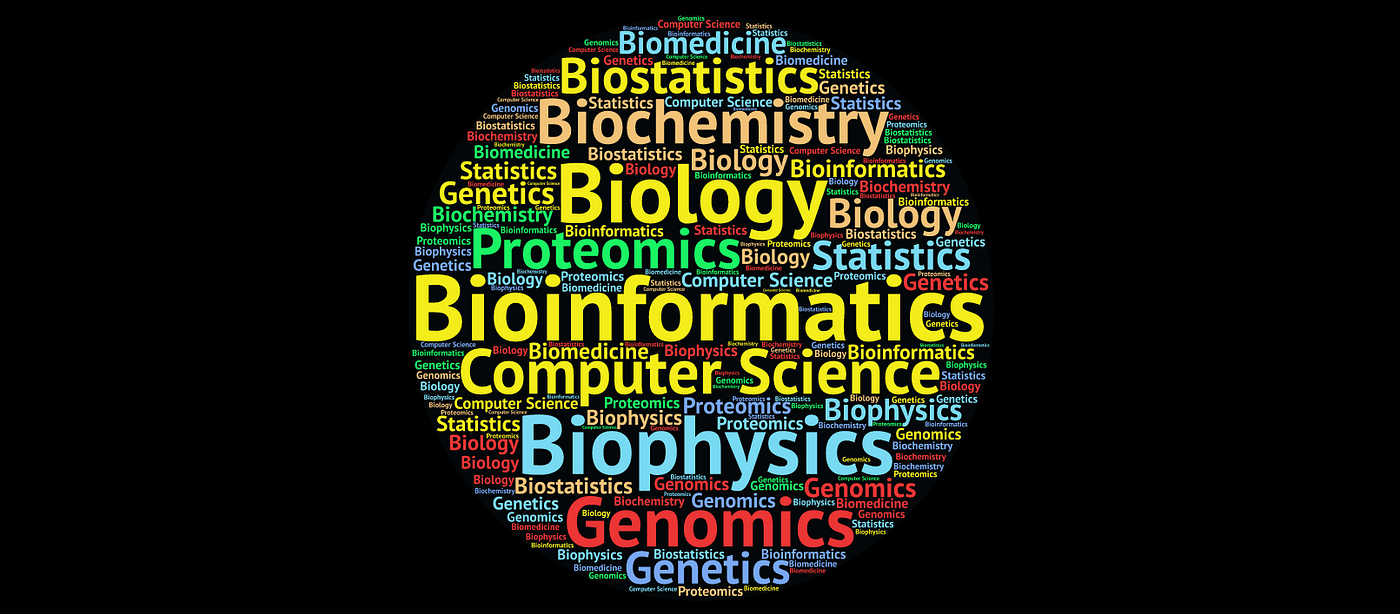 A Dummies' Intro to Bioinformatics | by Vijini Mallawaarachchi