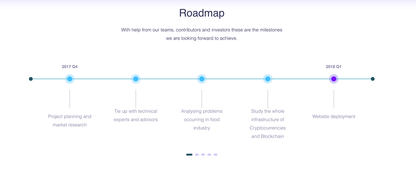 🏆🔥 The X-factor (XRT) is very promising CryptoCurrency. WhitePaper,  RoadMap and Bounty Campaign 🏆🔥💵 | by SoonToTheMoon | Medium