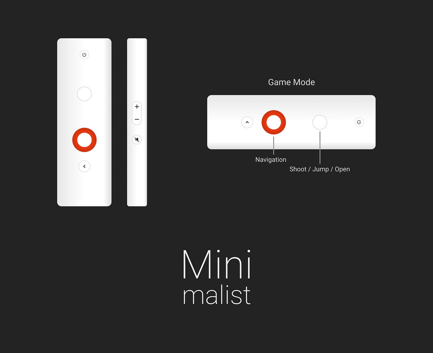Dream remote with lesser buttons and gaming capability