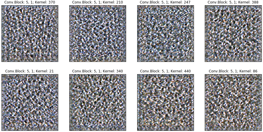 DenseNet-161 Convolution Block 5 layer 1. This an example of the sort of "patterns" you will see when visualizing the kernels of an untrained kernel of a convolutional neural network. Notice how it differs from its trained counterpart.