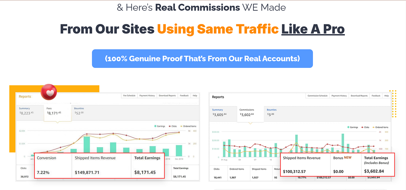 Azon AI Sites Amazon Rufus Create Automatic Review of Products