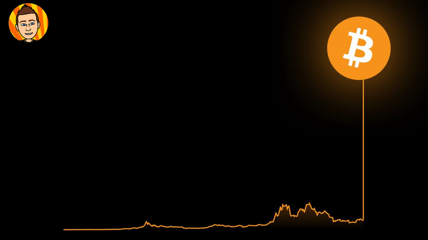 When Will Bitcoin Finally Go Up Again? | by Johnwege | Coinmonks | Medium