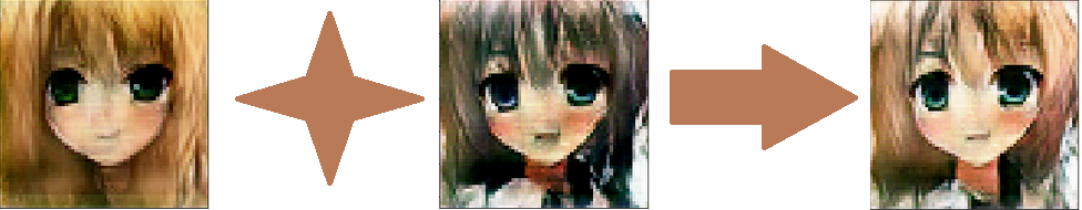 😆 Anime Face (3D) 😆