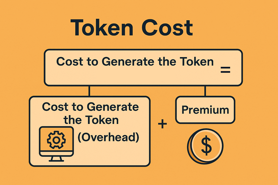 What are LLM Tokens Worth?. An initial dive into how LLM tokens… | by  Eduardo Alvarez | Medium