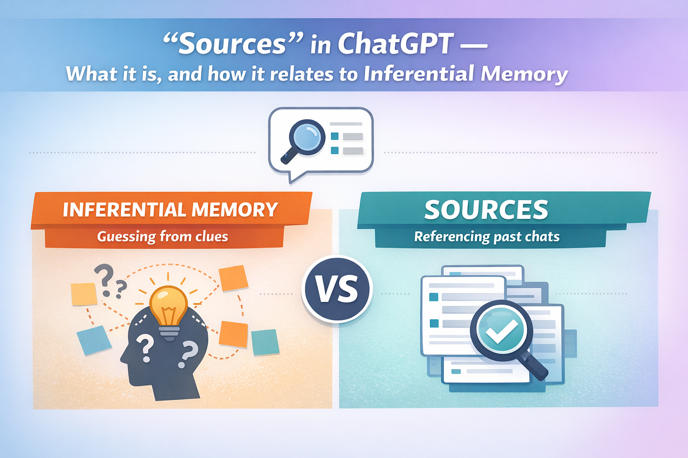 “Sources” in ChatGPT — what it is, and how it relates to Inferential Memory
